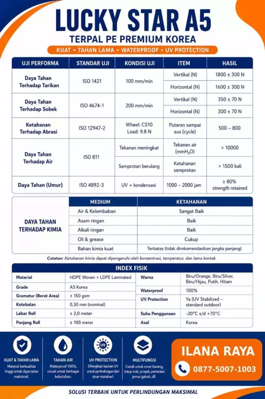 Terpal PE Premium Korea